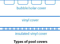 pool cover type